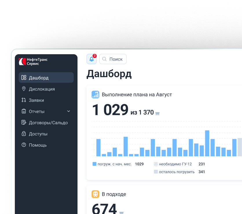 Проект НефтеТрансСервис