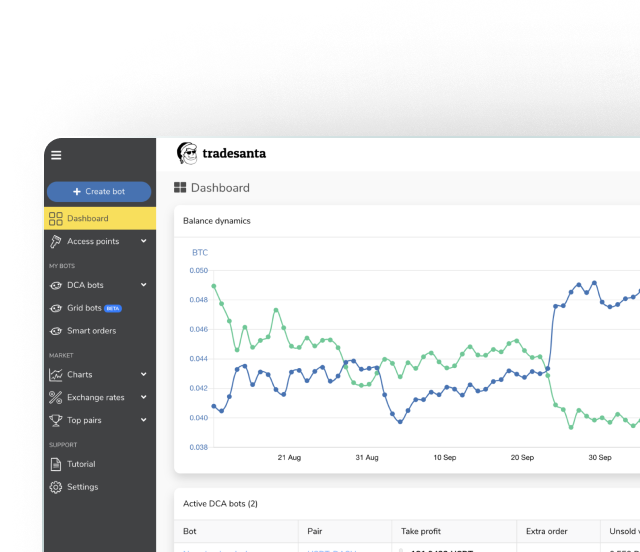 Проект TradeSanta